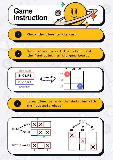 Coded Escape重新设计后的游戏说明第一页